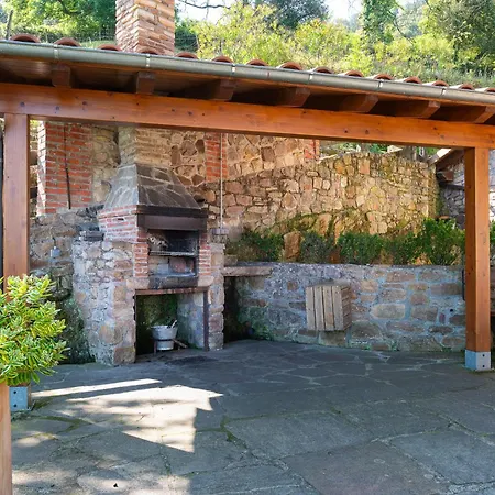 El Currillo Сasa de vacaciones *